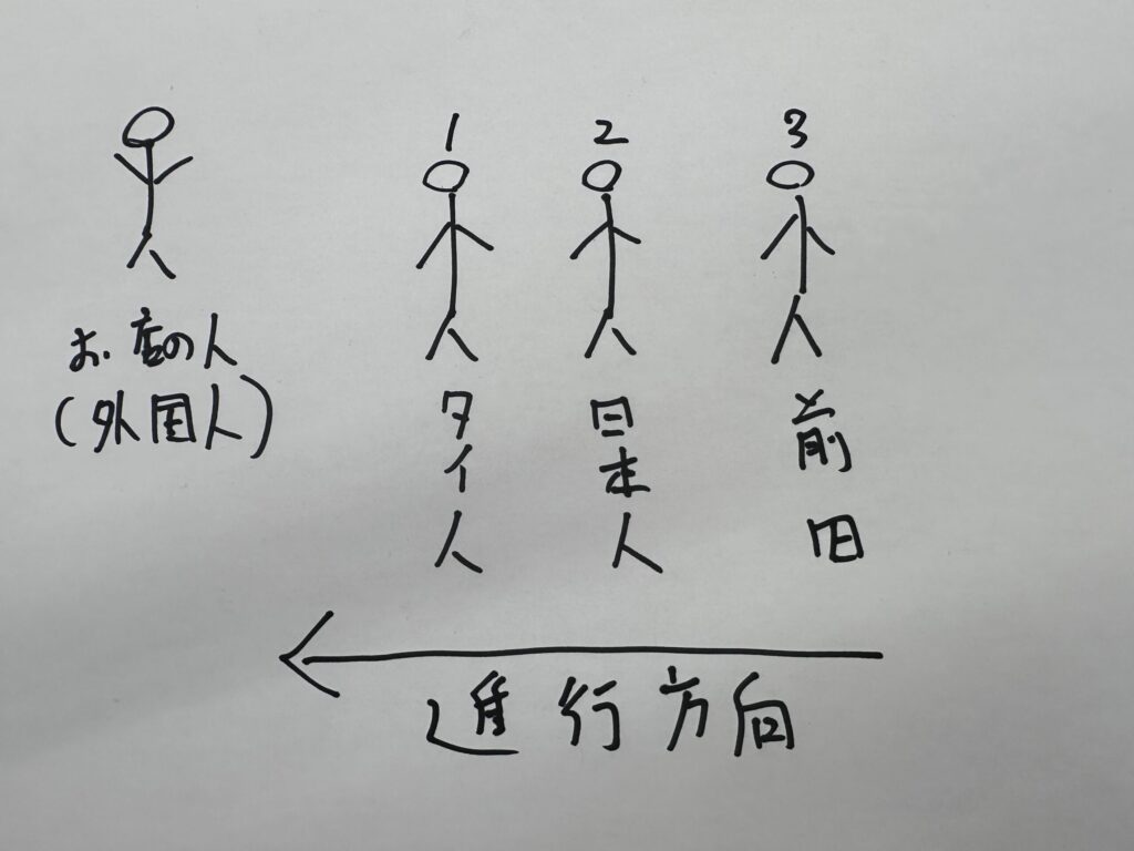 外国人